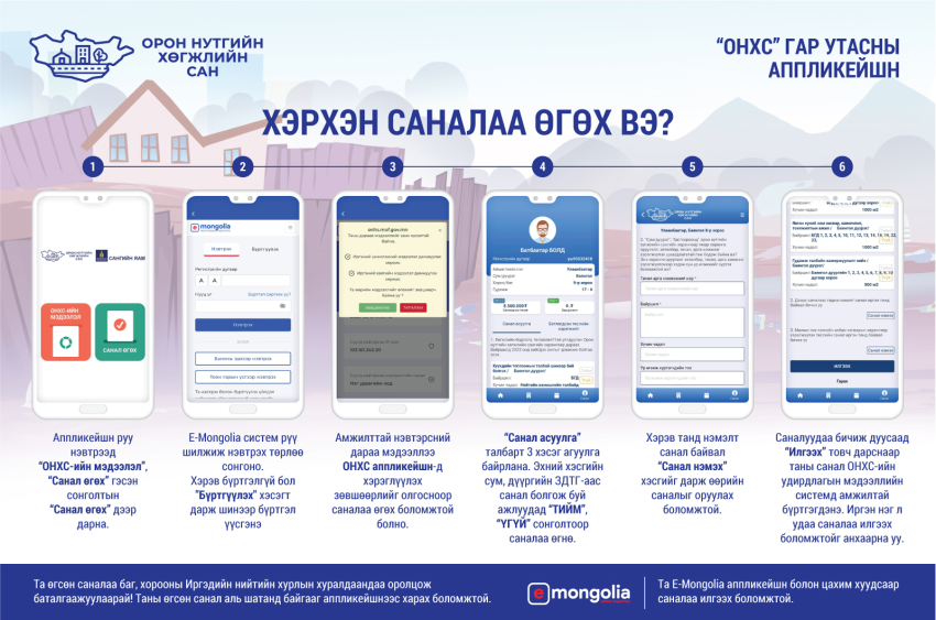 2026 онд Орон нутгийн хөгжлийн сангийн санхүүжилтээр хэрэгжүүлэх төсөлд иргэдийн саналыг авч эхэллээ