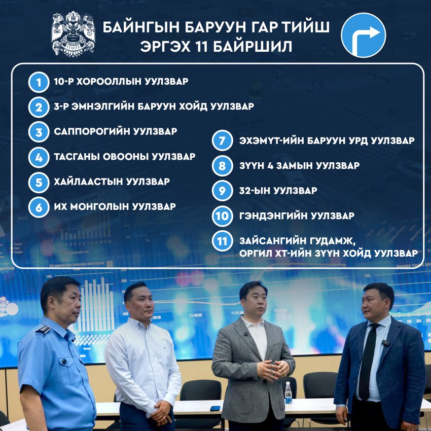 Авто замын 11 уулзварт баруун гар тийш эргэх зохицуулалтыг хэрэгжүүлнэ